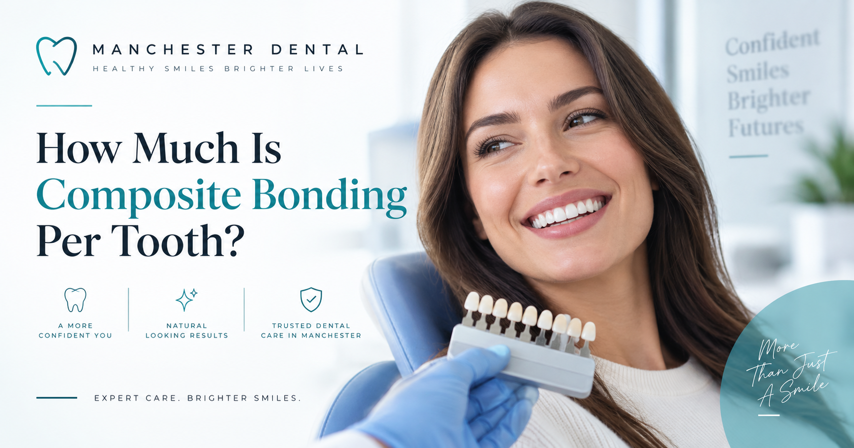 How Much Is Composite Bonding Per Tooth